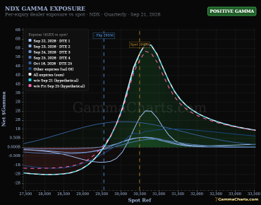 Greek Exposure