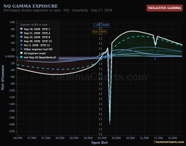 Greek Exposure