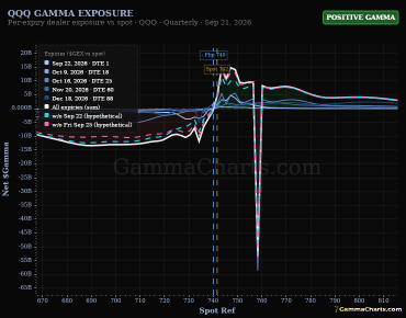 Greek Exposure