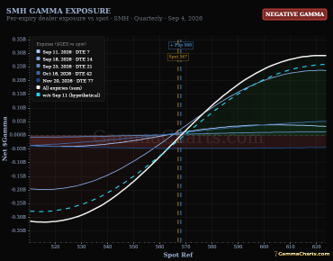 Greek Exposure