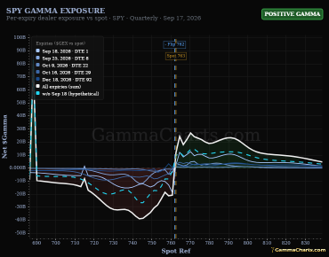 Greek Exposure